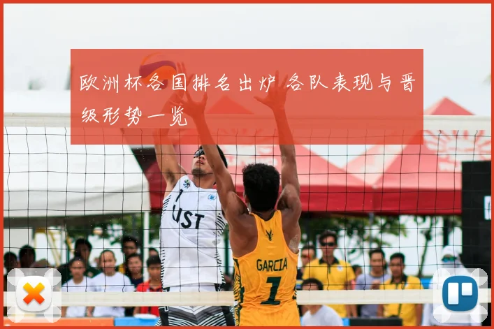 欧洲杯各国排名出炉 各队表现与晋级形势一览