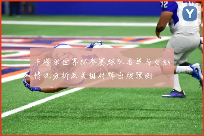 卡塔尔世界杯参赛球队名单与分组情况分析及关键对阵出线预测
